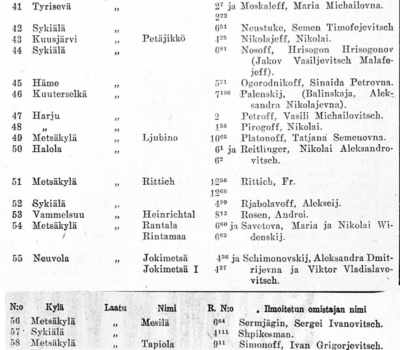 Suomen_Virallinen_Lehti_2_03_01_1925-2-3.jpg