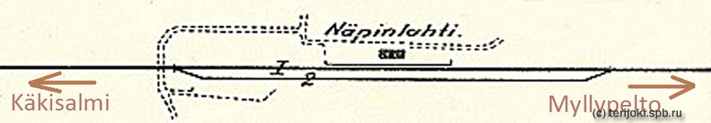 Napinlahti_1923.jpg