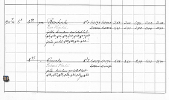 Участки семьи Кярхя, Приморское ш., 371-375