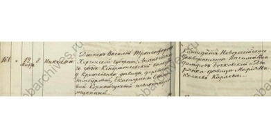крещение во Владимирской ц. СПб 19.03.1882